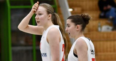 Nele Meyer und Rosalie Schreibvogel bei den Hurricanes befördert